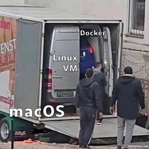 Posted media